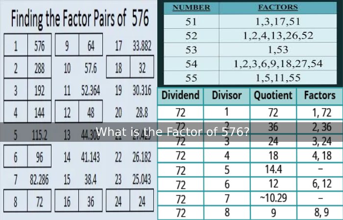 Factors of 576 - In Billboard (1)