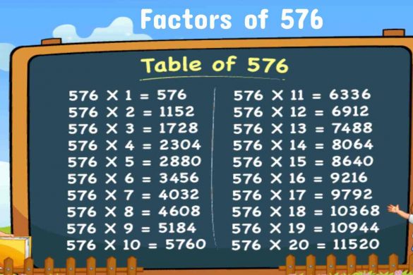 Factors of 576 - In Billboard